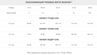 Халат Kyokushinkai